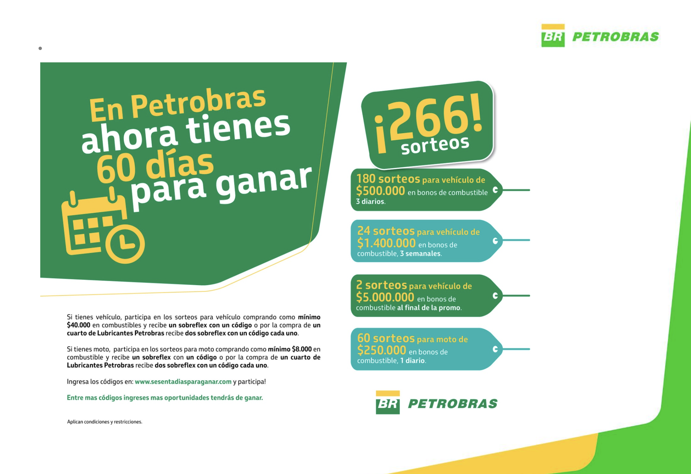 Petrobras Concurso